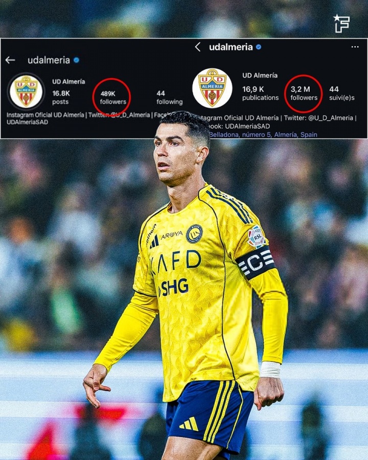 开云-C罗效应！C罗收购阿尔梅里亚后，该球队ins粉丝从48万猛涨至320万