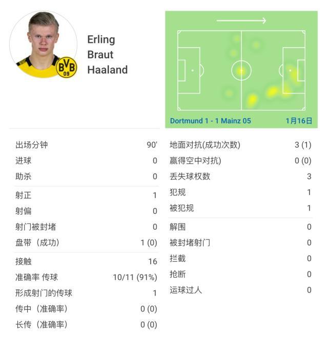 1610844371380034830.jpg 1610844327822.jpg